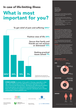 In Case of Life-Limiting Illness Dale, Karl Yngvar 2 Winsjansen, Bente 3 4 Lindseth, Gunnel Driller, Bardo 5