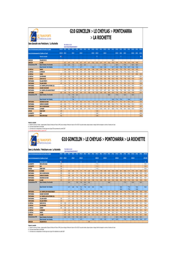 G10 GONCELIN &gt; LE CHEYLAS &gt; PONTCHARRA