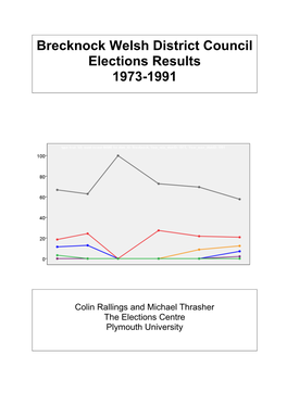 Brecknock 1973-1991