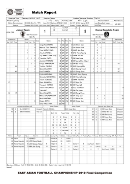 Score Sheet(PDF)