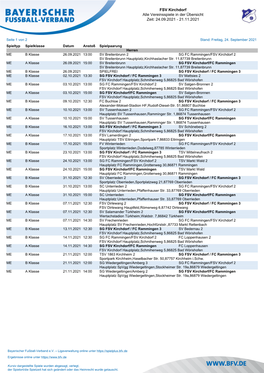 FSV Kirchdorf Alle Vereinsspiele in Der Übersicht Zeit: 07.08