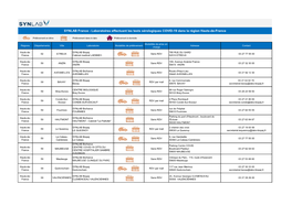 SYNLAB France - Laboratoires Effectuant Les Tests Sérologiques COVID-19 Dans La Région Hauts-De-France