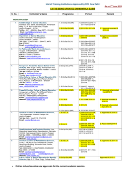 List of Training Institutions Approved by RCI, New Delhi As on 3Rd June 2015