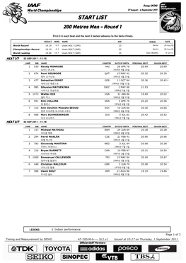 START LIST 200 Metres Men - Round 1