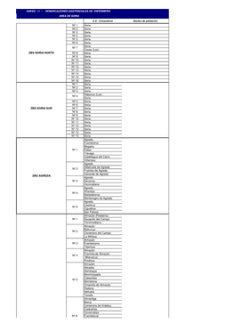 Demarcaciones Asistenciales De Enfermería Área De Soria