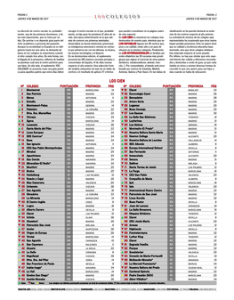 Ranking 100 Mejores Colegios