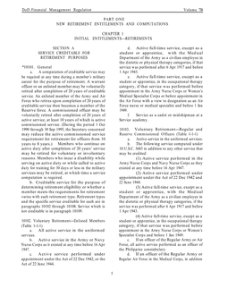 Dod Financial Management Regulation Volume 7B PART ONE