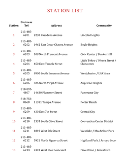 LAFD Fire Station Directory 04/2019