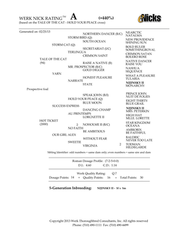 WERK NICK RATING TM a (+440%) (Based on the TALE of the CAT - HOLD YOUR PEACE Cross)