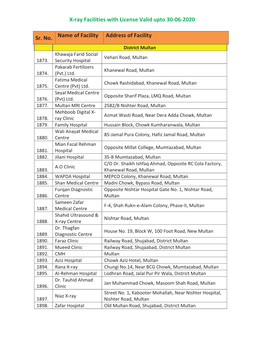 X-Ray Facilities with License Valid Upto 30-06-2020