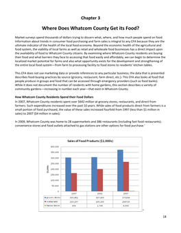 Chapter 3: Where Does Whatcom County Get Its Food?