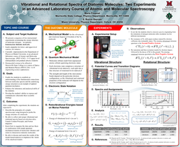 Vibrational and Rotational Spectra of Diatomic Molecules