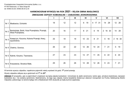 Harmonogram Wywozu Na Rok 2021 - Rejon Gmina Masłowice Zmieszane Odpady Komunalne – Zabudowa Jednorodzinna I Ii Iii Iv V Vi Vii