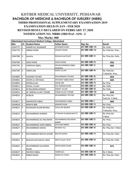 REVISED Gazzette MBBS 3Rd Prof