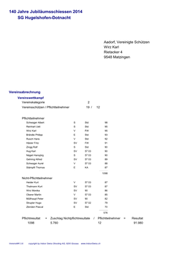 140 Jahre Jubiläumsschiessen 2014 SG Hugelshofen-Dotnacht