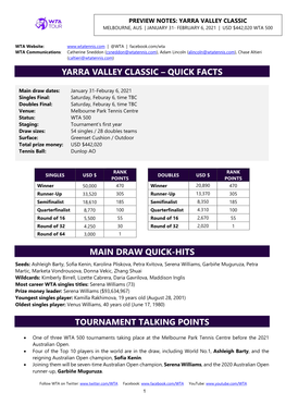 Yarra Valley Classic Melbourne, Aus | January 31- February 6, 2021 | Usd $442,020 Wta 500