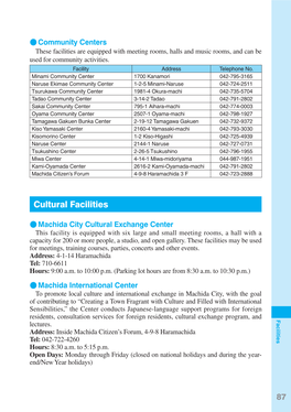 Cultural Facilities