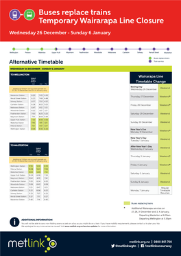 Buses Replace Trains Temporary Wairarapa Line Closure