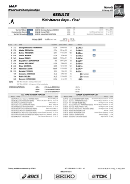 RESULTS 1500 Metres Boys - Final