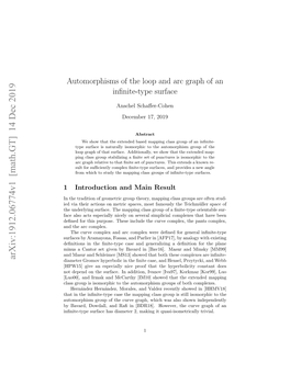 Automorphisms of the Loop and Arc Graph of an Infinite-Type Surface