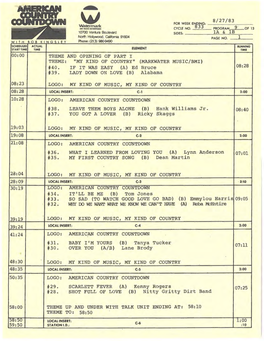 8/27/83 00:00 #40. 08:28 #39. 08:23 08:28 10:28 #38. 08:40 #37. 19