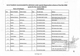 List of Students Recommended for Admission Under Special Dispensation Scheme of Hon'ble HRM Quota for the Session 2020-21 Name of the Region GURUGRAM