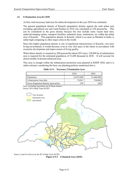 At First, Total Necessary Land Area for Urban Development in the Year 2030 Was Estimated