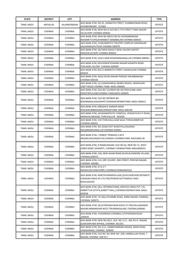 State District City Address Type Tamil Nadu Ariyalur Jauankondam Axis Bank Atm, No:35, Sannathi Street, Kumbakonam Road, Jayanko