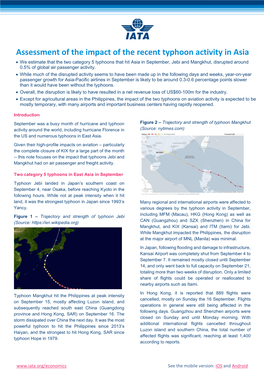 Assessment of the Impact of the Recent Typhoon Activity in Asia