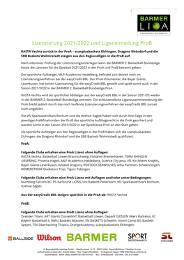 Lizenzierung 2021/2022 Und Ligeneinteilung Prob