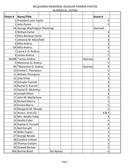 Mcquarrie Memorial Museum Pioneer Photos Numerical Listing