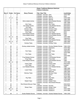 Mexican American Folklore Collection Inventory