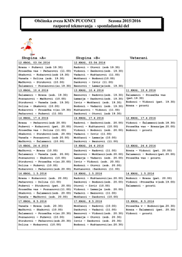 Občinska Zveza KMN PUCONCI Sezona 2015/2016 Razpored Tekmovanja - Spomladanski Del