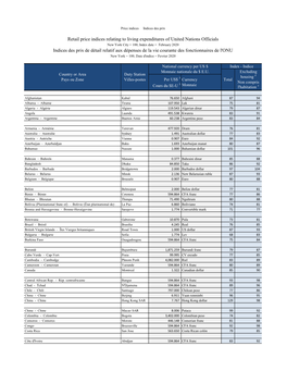 February 2020 Indices Des Prix De Détail Relatif Aux Dépenses De La Vie Courante Des Fonctionnaires De L'onu New York = 100, Date D'indice = Fevrier 2020