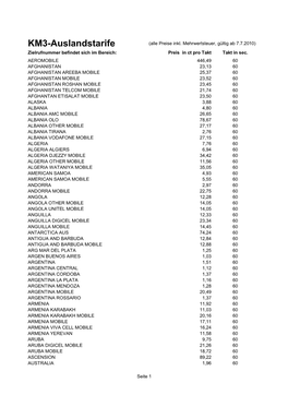 KM3-Auslandstarife (Alle Preise Inkl