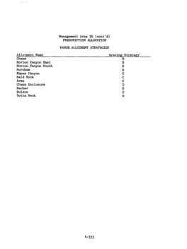 Developed Recreation Sites 5/87 Plumas National Forest