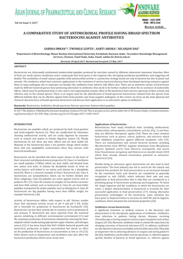 A Comparative Study of Antimicrobial Profile Having Broad Spectrum Bacteriocins Against Antibiotics