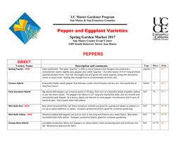 Pepper and Eggplant Varieties PEPPERS