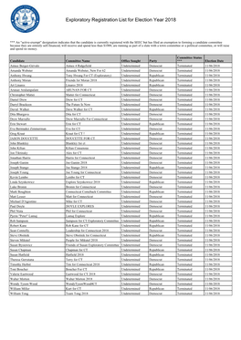 Exploratory Registration List for Election Year 2018