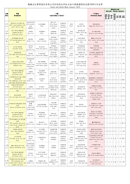 龍騰文化事業股份有限公司附設新北市私立林口康橋國際幼兒園108年1月菜單 Lunch and Snack Menu,January 2019 營養成分分析 Nutrient Content Analysis