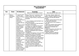 What a Wonderful World Spring 2020 MTP Year Theme NC Statements