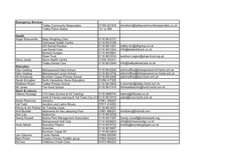 Organisations in Tadley