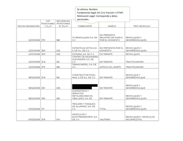 Art.113, Fracción I LFTAIP. Motivación Legal: Corresponde a Datos Personales