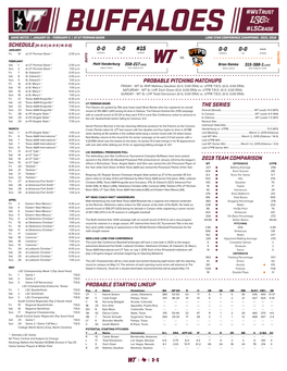 Buffaloes Game Notes | January 31 - February 2 | at Ut Permian Basin Lone Star Conference Champions: 2015, 2018