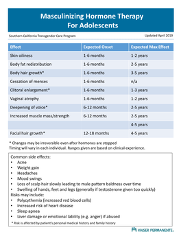 Adolescent Masculinizing Hormone Therapy