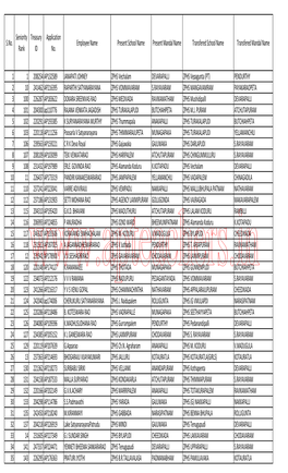 New Microsoft Office Excel Worksheet Xlsx