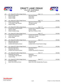 DRAFT LANE DRAW Waka Ama - Senior Regatta Sat, 2 Mar 2019