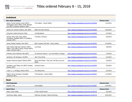 Titles Ordered February 8 - 15, 2018