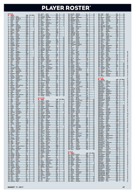 Player Roster*