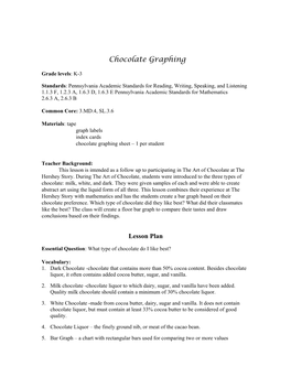 Chocolate Graphing